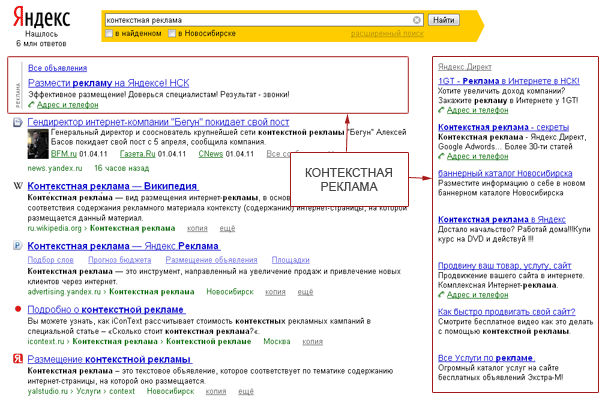Контекстная реклама Контекстная реклама